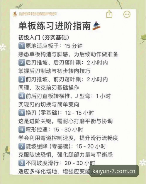 开云体育官网登录 开云体育平台登录实用指南:从新手到高手的必备知识