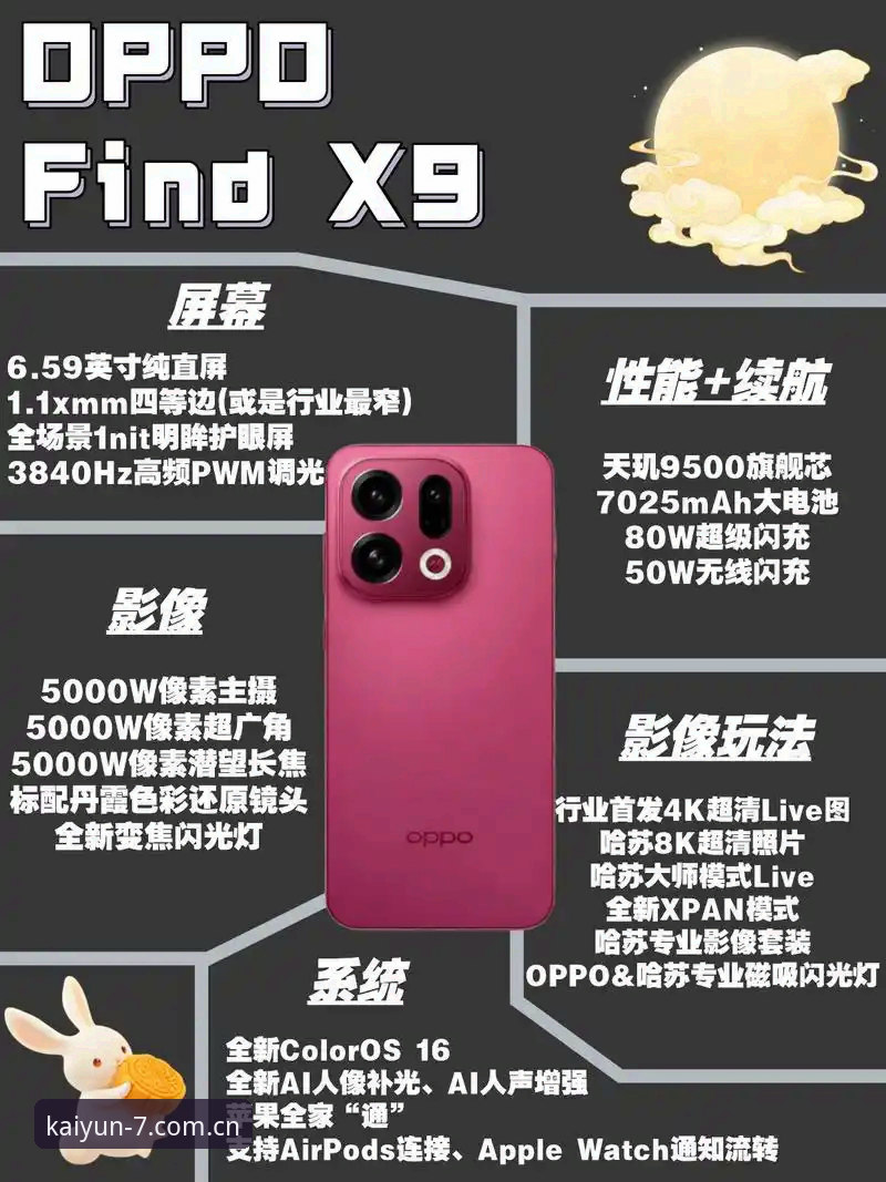 kaiyun体育平台X7K9版本上线：技术架构全面升级，开运体育官网迎来新纪元